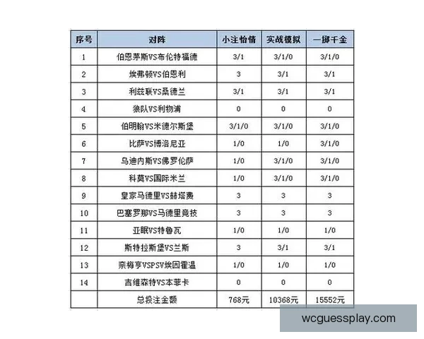 全面解析足球竞猜平台玩法策略与投注技巧全指南 全面解析足球竞猜平台玩法策略与投注技巧全指南