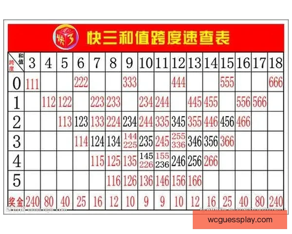 体育竞猜投注攻略揭秘 提升胜率的技巧与策略分析 体育竞猜投注攻略揭秘 提升胜率的技巧与策略分析