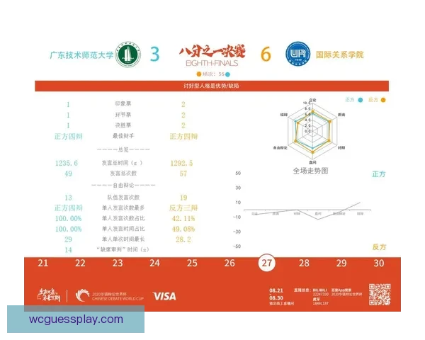 世界杯足球竞猜技巧与策略全面解析助你精准预测赛果