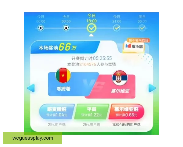 世界杯足球竞猜全攻略 如何提高预测准确率与投注技巧