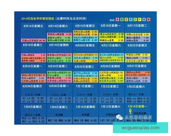 世界杯竞猜赔率解析与热门赛果预测全方位指南