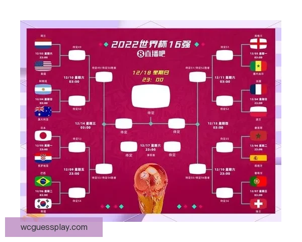 2026世界杯新赛制全面解析：32支球队扩展至48队比赛结构变化解析