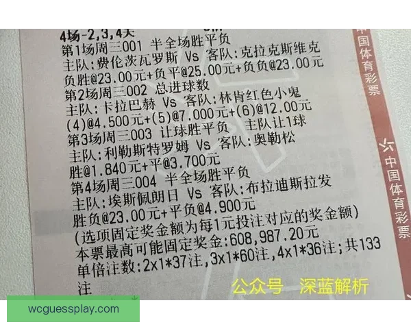 世界杯足球竞猜赔率全解析及热门赛果预测技巧分享